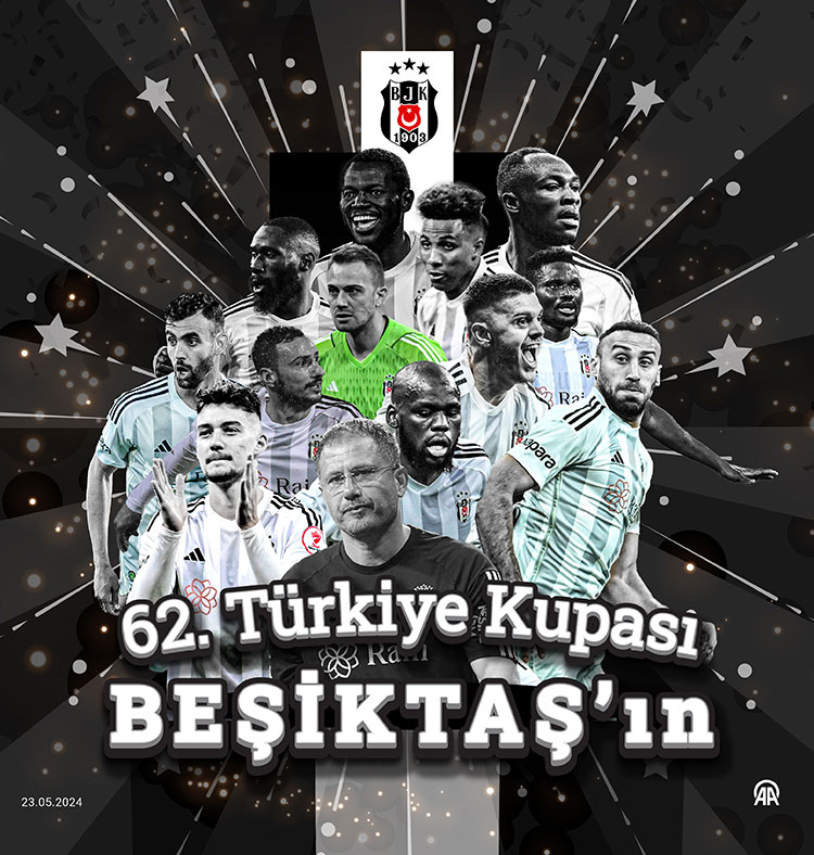 Türkiye Kupası